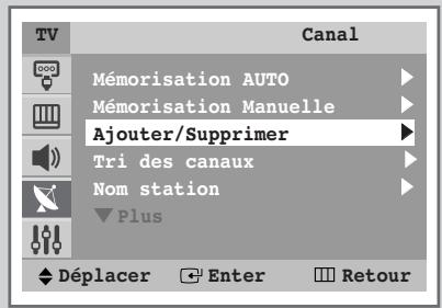 SAMSUNG WS-32M226T - Saut des canaux indésirables - 1