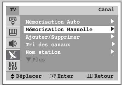 SAMSUNG WS-32M226T - Mémorisation manuelle des canaux - 1