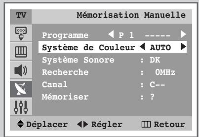 SAMSUNG WS-32M226T - Mémorisation manuelle des canaux - 3