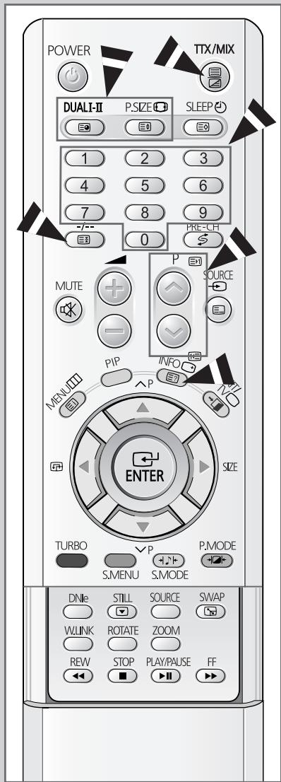 SAMSUNG WS-32M226T - Sélection d'une page par numéro - 1