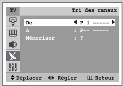SAMSUNG WS-32M226T - Mémorisation automatique des canaux - 5