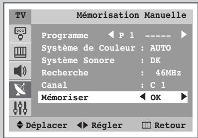 SAMSUNG WS-32M226T - Mémorisation manuelle des canaux (suite) - 3