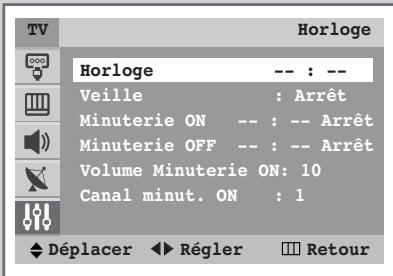 SAMSUNG WS-32M226T - Réglage et affichage de l'heure actuelle - 3