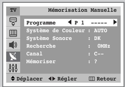 SAMSUNG WS-32M226T - Mémorisation manuelle des canaux - 2