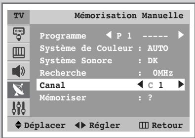 SAMSUNG WS-32M226T - Mémorisation manuelle des canaux (suite) - 1