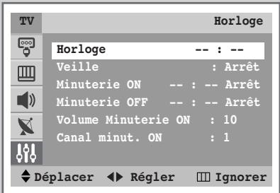 SAMSUNG WS-32M226T - Mode de mise en veille de votre télévision - 7