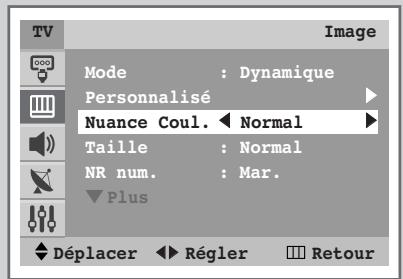 SAMSUNG WS-32M226T - Sélection de nuance coul. - 1