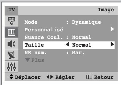 SAMSUNG WS-32M226T - Sélection de la taille de l'image (en fonction du modulo) - 1