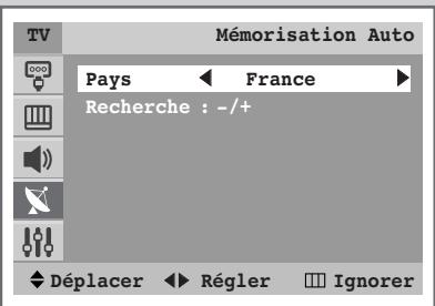 TV Mémorisation Auto Pays ← France ► Recherche : -/+ Déplacer ► Régler □ Ignorer