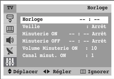 TV Horloge Horloge -- : -- Veille : Arrêt Minuterie ON -- : -- Arrêt Minuterie OFF -- : -- Arrêt Volume Minuterie ON : 10 Canal minut. ON : 1 Déplacer ► Régler ☐ Ignorer