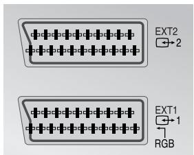EXT2 →2 EXT1 →1 RGB