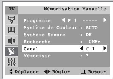 Mémorisation Manuelle Programme ◀ P 1 ---- ► Système de Couleur : AUTO Système Sonore : DK Recherche : 0MHz Canal ◀ C 1 ► Mémoriser : ? Déplacer ◀ Régler □ Retour