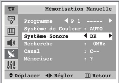 TV Mémorisation Manuelle Programme ◀ P 1 ---- ► Système de Couleur : AUTO Système Sonore ◀ DK ► Recherche : OMHz Canal : C-- Mémoriser : ? Déplacer ◀ Régler □ Retour