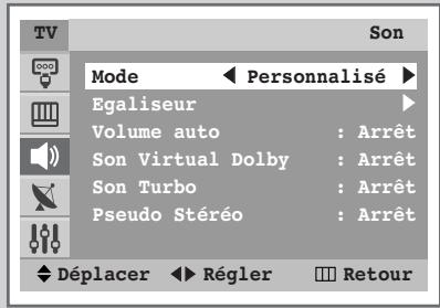 TV Mode Personalisé Egaliseur Volume auto : Arrêt Son Virtual Dolby : Arrêt Son Turbo : Arrêt Pseudo Stéréo : Arrêt Déplacer Régler Retour