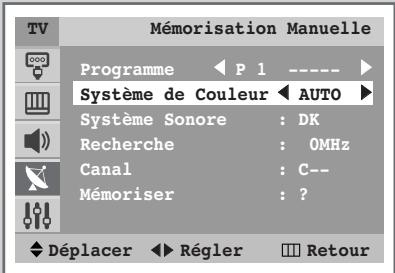 Mémorisation Manuelle Programme P 1 ---- Système de Couleur AUTO Système Sonore : DK Recherche : 0MHz Canal : C-- Mémoriser : ?