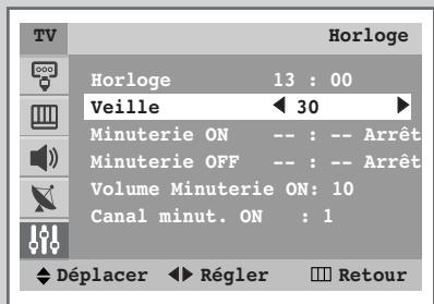 TV Horloge Horloge 13 : 00 Veille 30 Minuterie ON -- : -- Arrêt Minuterie OFF -- : -- Arrêt Volume Minuterie ON: 10 Canal minut. ON : 1 Déplacer Régler Retour