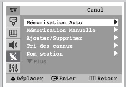 TV Canal Mémorisation Auto Mémorisation Manuelle Ajouter/Supprimer Tri des canaux Nom station Plus Déplacer Enter Retour