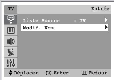 TV Entrée Liste Source : TV Modif. Nom Déplacer Enter Retour