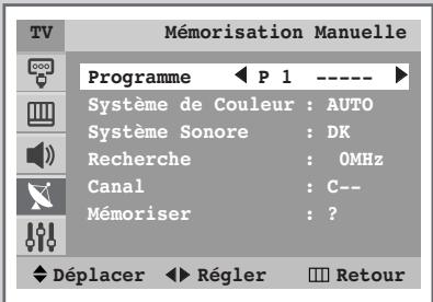 Mémorisation Manuelle Programme ◀ P 1 ---- ► Système de Couleur : AUTO Système Sonore : DK Recherche : 0MHz Canal : C-- Mémoriser : ?