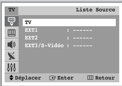 TV Liste Source TV EXT1 : ---- EXT2 : ---- EXT3/S-Vidéo : ---- Déplacer Enter Retour
