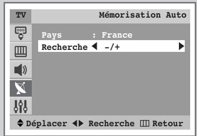 TV Mémorisation Auto Pays : France Recherche ← -/+ ► Déplacer ↕ Recherche □ Retour