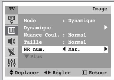 TV Image Mode : Dynamique Dynamique Nuance Coul. : Normal Taille : Normal NR num. ← Mar. Plus Déplacer ← Régler Retour