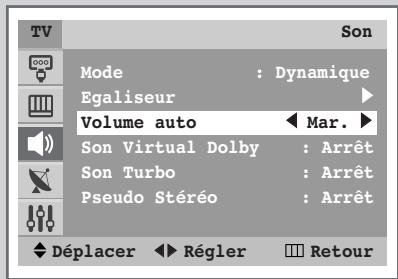 TV Mode : Dynamique Egaliseur ▶ Volume auto ← Mar. ► Son Virtual Dolby : Arrêt Son Turbo : Arrêt Pseudo Stéréo : Arrêt Déplacer ← Régler □ Retour
