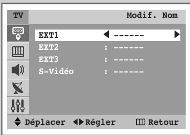 TV Modif. Nom EXT1 ← ---- EXT2 : ---- EXT3 : ---- S-Vidéo : ---- Déplacer ►Régler □ Retour