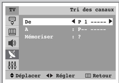 TV De P 1 ---- A : P-- Mémoriser : ? Déplacer ► Régler □ Retour