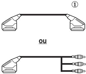 ① ou