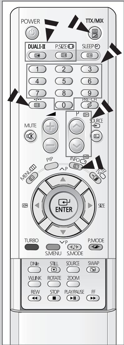 POWER DTX/MIX DUALI-II P.SIZE SLEEP 1 2 3 4 5 6 7 8 9 0 PRE-CH MUTE P SOURCE PIP INFO MENU P NTU ENTER SIZE TURBO P.P.MODE S.MINU S.MODE DNMe STILL SOURCE SWAP WLINK ROTATE ZOOM REW STOP PLAY/PAUSE FF