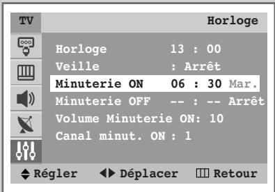 TV Horloge Horloge 13 : 00 Veille : Arrêt Minuterie ON 06 : 30 Mar. Minuterie OFF -- : -- Arrêt Volume Minuterie ON: 10 Canal minut. ON : 1 ► Régler ► Déplacer □ Retour