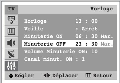 TV Horloge Horloge 13 : 00 Veille : Arrêt Minuterie ON 06 : 30 Mar. Minuterie OFF 23 : 30 Mar. Volume Minuterie ON: 10 Canal minut. ON : 1 ◆ Régler ◀ Déplacer □ Retour