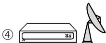 SAMSUNG WS-32M226V - Mémorisation de pages télétexte - 9