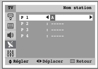 TV Nom station P 1 A P 2 : ---- P 3 : ---- P 4 : ---- Régler Déplacer Retour