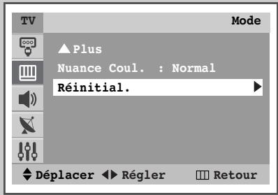 TV Mode Plus Nuance Coul. : Normal Réinitial. Déplacer ► Régler □ Retour