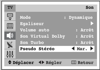 TV Mode : Dynamique Egaliseur ▶ Volume auto : Arrêt Son Virtual Dolby : Arrêt Son Turbo : Arrêt Pseudo Stéréo Mar. ▶ Déplacer Régler Retour
