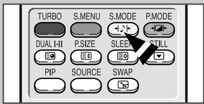 TURBO S.MENU S.MODE P.MODE DUAL I-II P.SIZE SLEEP STILL PIP SOURCE SWAP
