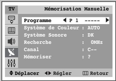 TV Mémorisation Manuelle Programme ◀ P 1 ---- ► Système de Couleur : AUTO Système Sonore : DK Recherche : 0MHz Canal : C-- Mémoriser : ? Déplacer ◀ Régler □ Retour