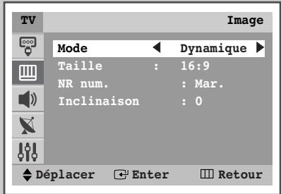 TV Image Mode Dynamique ▶ Taille : 16:9 NR num. : Mar. Inclinaison : 0 Déplacer Enter Retour