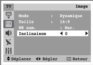 TV Mode : Dynamique Taille : 16:9 NR num. : Mar. Inclinaison ◀ 0 ► Déplacer ◀ Régler □ Retour