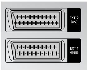 EXT 2 (AV) EXT 1 (RGB)