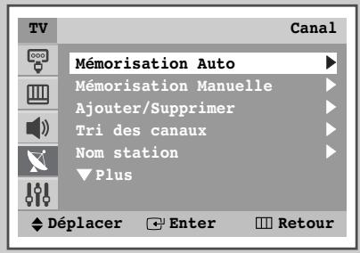 TV Canal Mémorisation Auto Mémorisation Manuelle Ajouter/Supprimer Tri des canaux Nom station Plus Déplacer Enter Retour