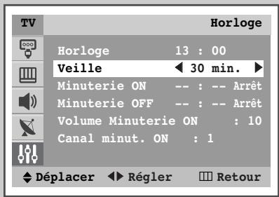 TV Horloge Horloge 13 : 00 Veille ◀ 30 min. ► Minuterie ON -- : -- Arrêt Minuterie OFF -- : -- Arrêt Volume Minuterie ON : 10 Canal minut. ON : 1 Déplacer ► Régler □ Retour