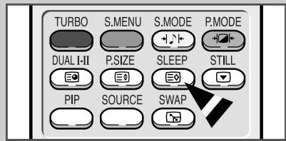 TURBO S.MINU S.MODE P.MODE DUAL-I-II P.SIZE SLEEP STILL PIP SOURCE SWAP