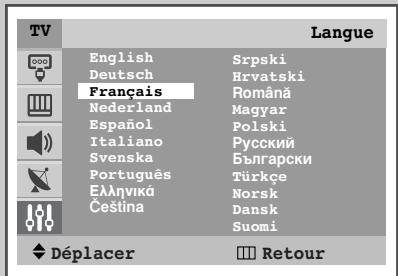 TV Langue English Srpski Deutsch Hrvatski Français Română Nederland Magyar Español Polski Italiano Русский Svenska Български Português Türkçe Еллгликá Norsk Čeština Dansk Suomi Déplacer Retour