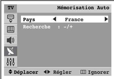TV Mémorisation Auto Pays ← France ► Recherche : -/+ Déplacer ► Régler □ Ignorer