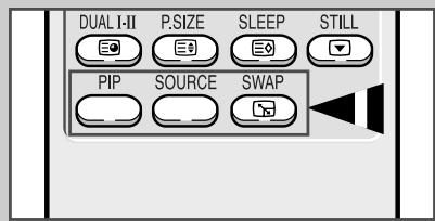 DUAL I-II P.SIZE SLEEP STILL PIP SOURCE SWAP