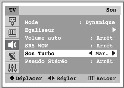 TV Mode : Dynamique Egaliseur Volume auto : Arrêt SRS WOW : Arrêt Son Turbo Mar. Pseudo Stéréo : Arrêt Déplacer Régler Retour