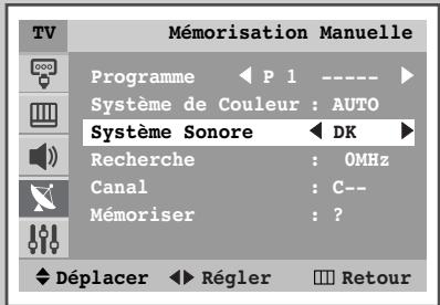TV Mémorisation Manuelle Programme ◀ P 1 ---- ► Système de Couleur : AUTO Système Sonore ◀ DK ► Recherche : 0MHz Canal : C-- Mémoriser : ? Déplacer ◀ Régler □ Retour
